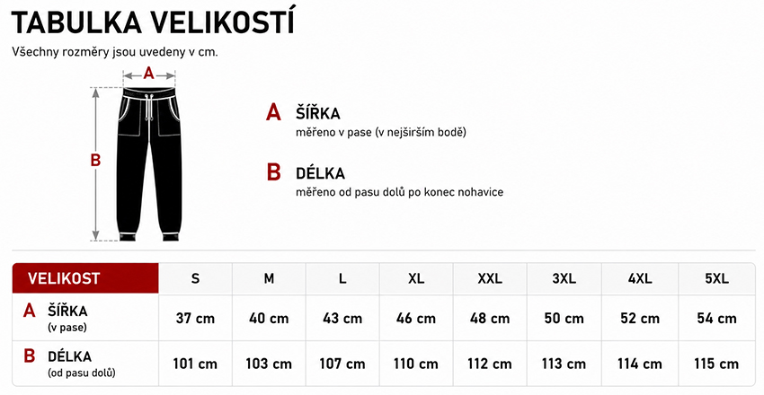 teplaky velikostni